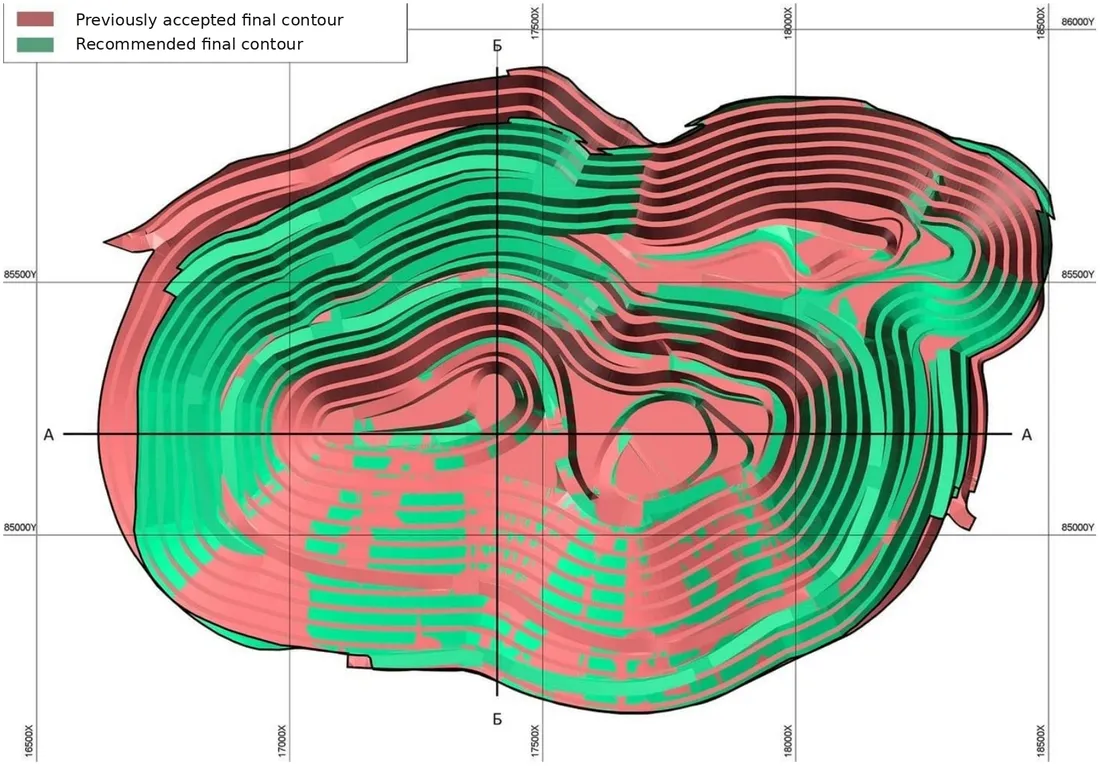 Pit plan: previously accepted vs recommended final contour