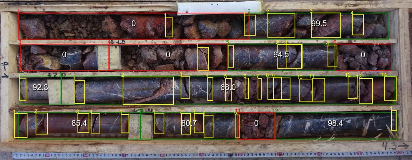 Neural network results on a core box photo