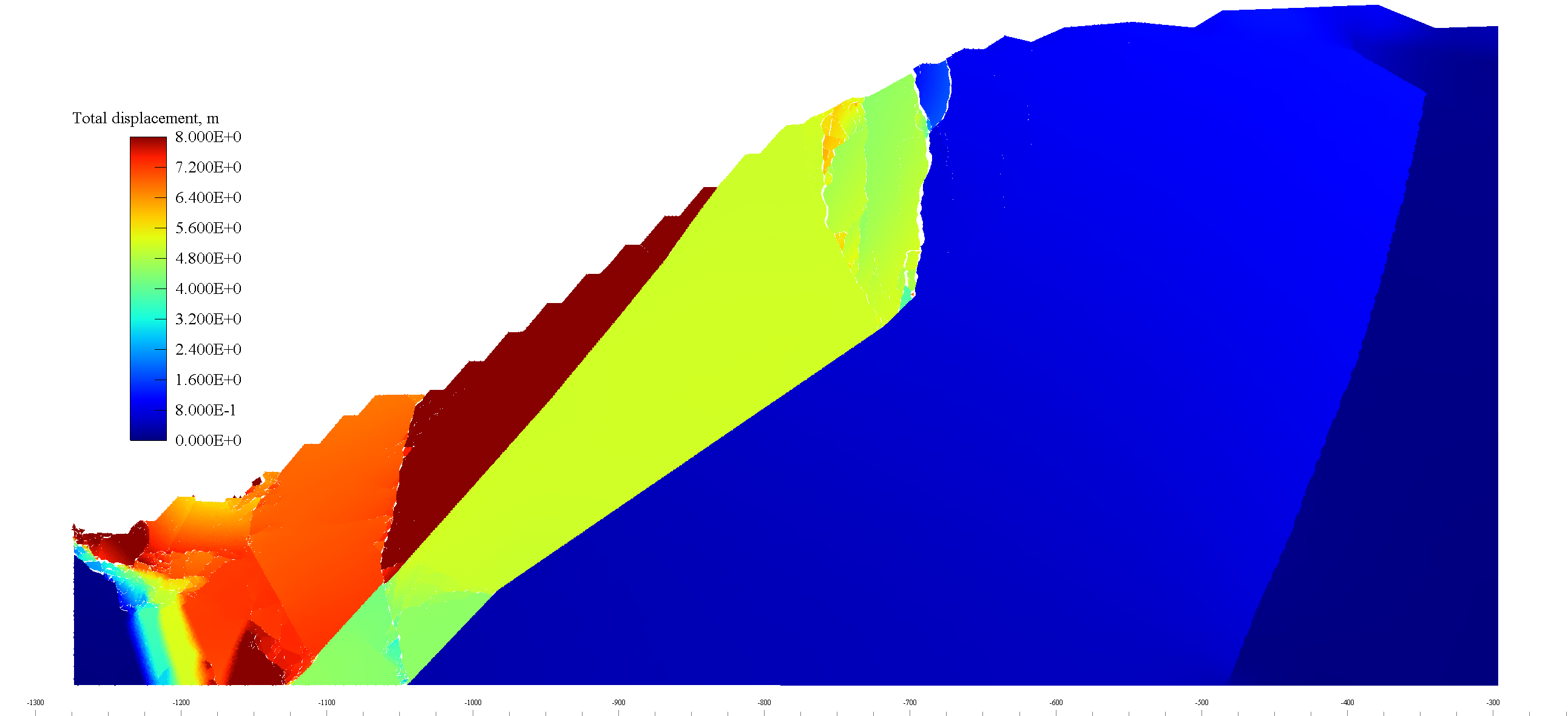 Simulation result: stresses around the opening, view 2